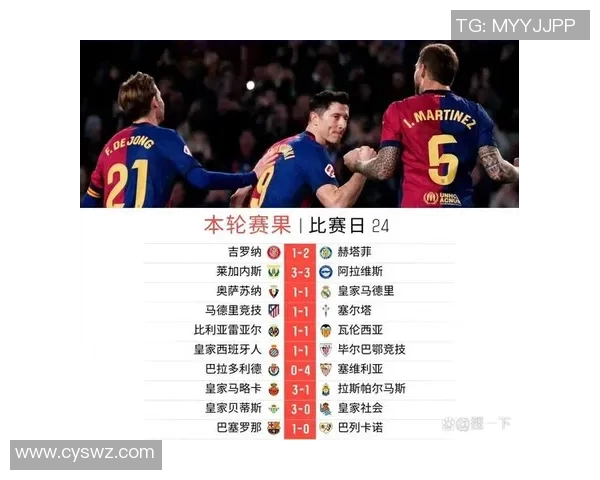 马德里双雄角逐西甲冠军,梅西能否带领巴萨逆袭? 马德里双雄角逐西甲冠军,梅西能否带领巴萨逆袭?